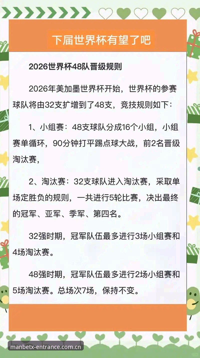 manbetx全球赛事使用技巧 世界杯66队时代 vs 48队时代:中国男足能否迎来突破?manbetx用户深度解读