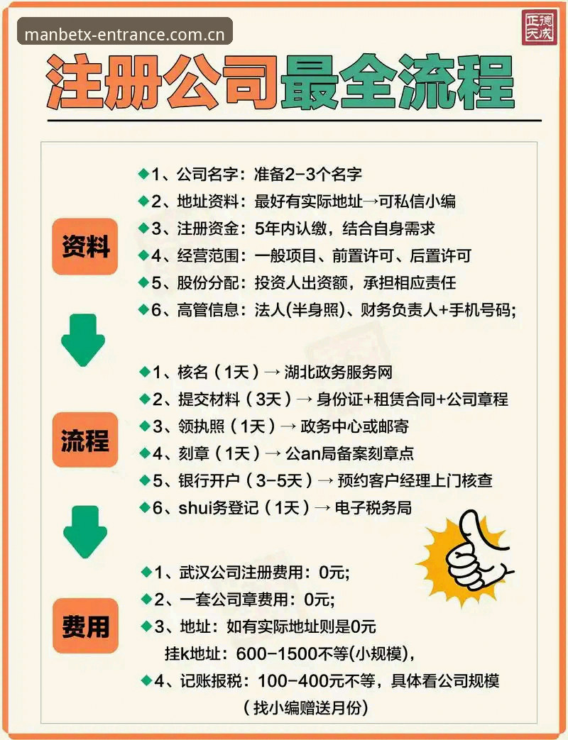 揭秘manbetx会员注册教程：体育爱好者不可不知的5大关键细节